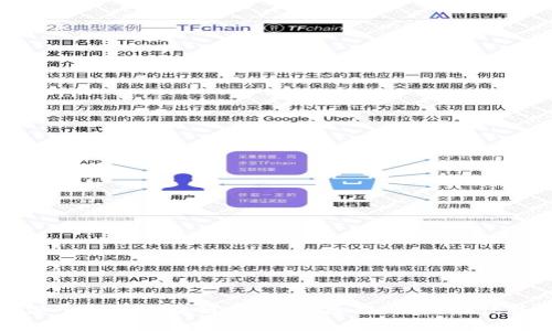 深入解析区块链抽签法：原理、应用与优势