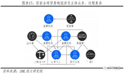 深入解析EOS及其TokenIM 2.0：未来数字货币的演进