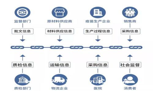 如何获取API Token：完整指南