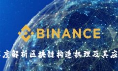 深度解析区块链构造机理及其应用