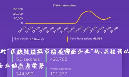 由于篇幅限制，以下是针对“区块链垃圾市场有哪些企业”的、关键词以及问题解答的结构示例：

揭示区块链垃圾市场的企业动态与前景